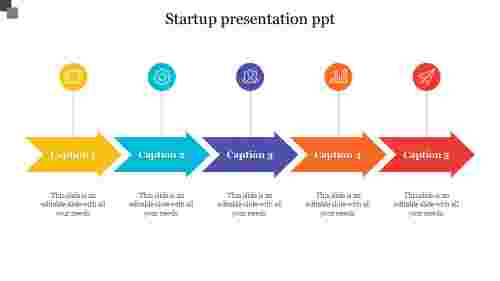 how to make presentation for startup
